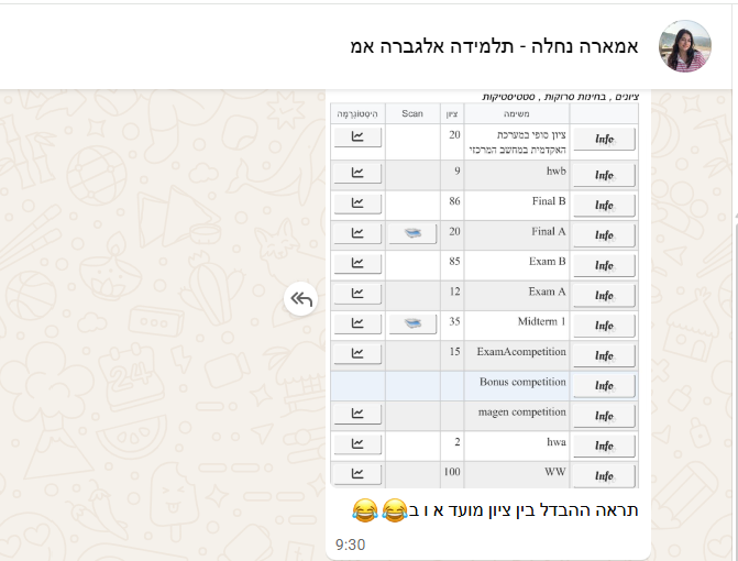 צילום מסך של עדות סטודנט 2